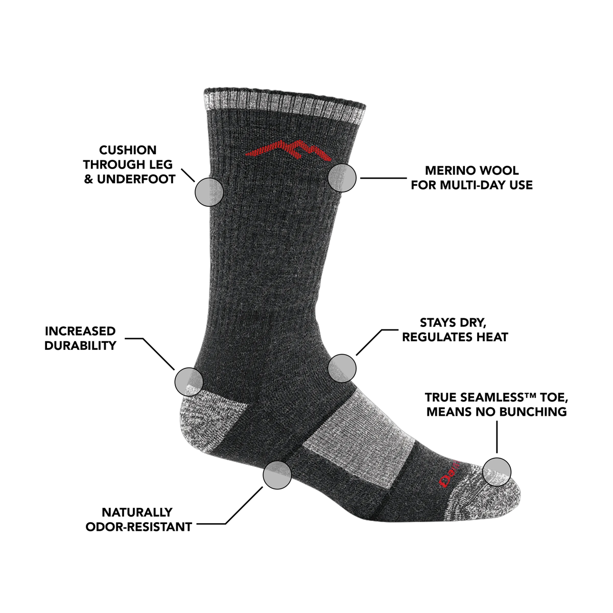 Charcoal/Gravel/Black