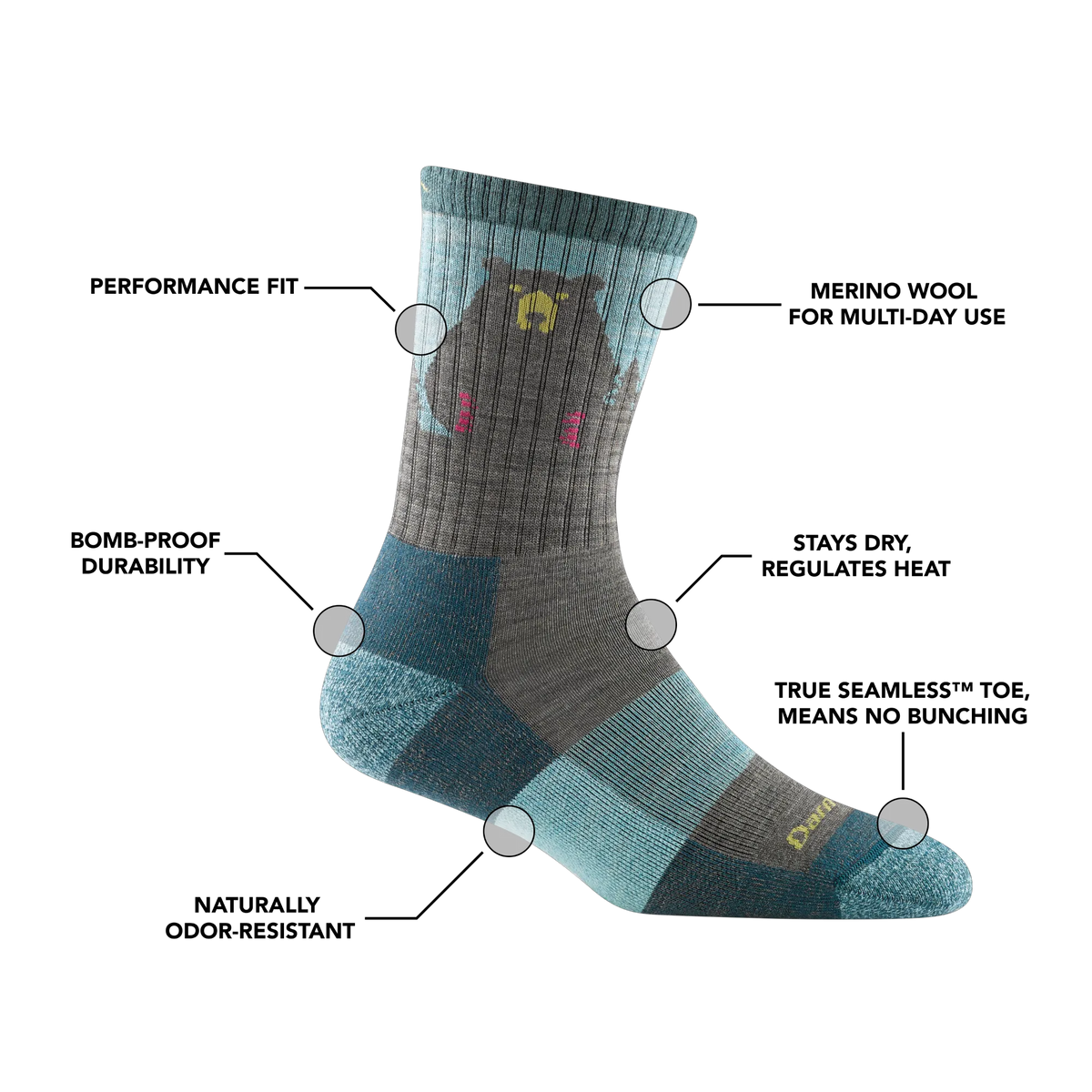 Moss/Dark Teal