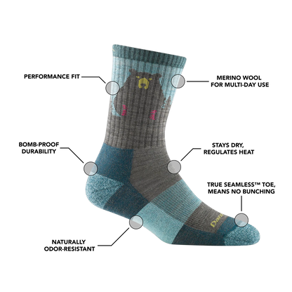Moss/Dark Teal
