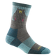 Aqua