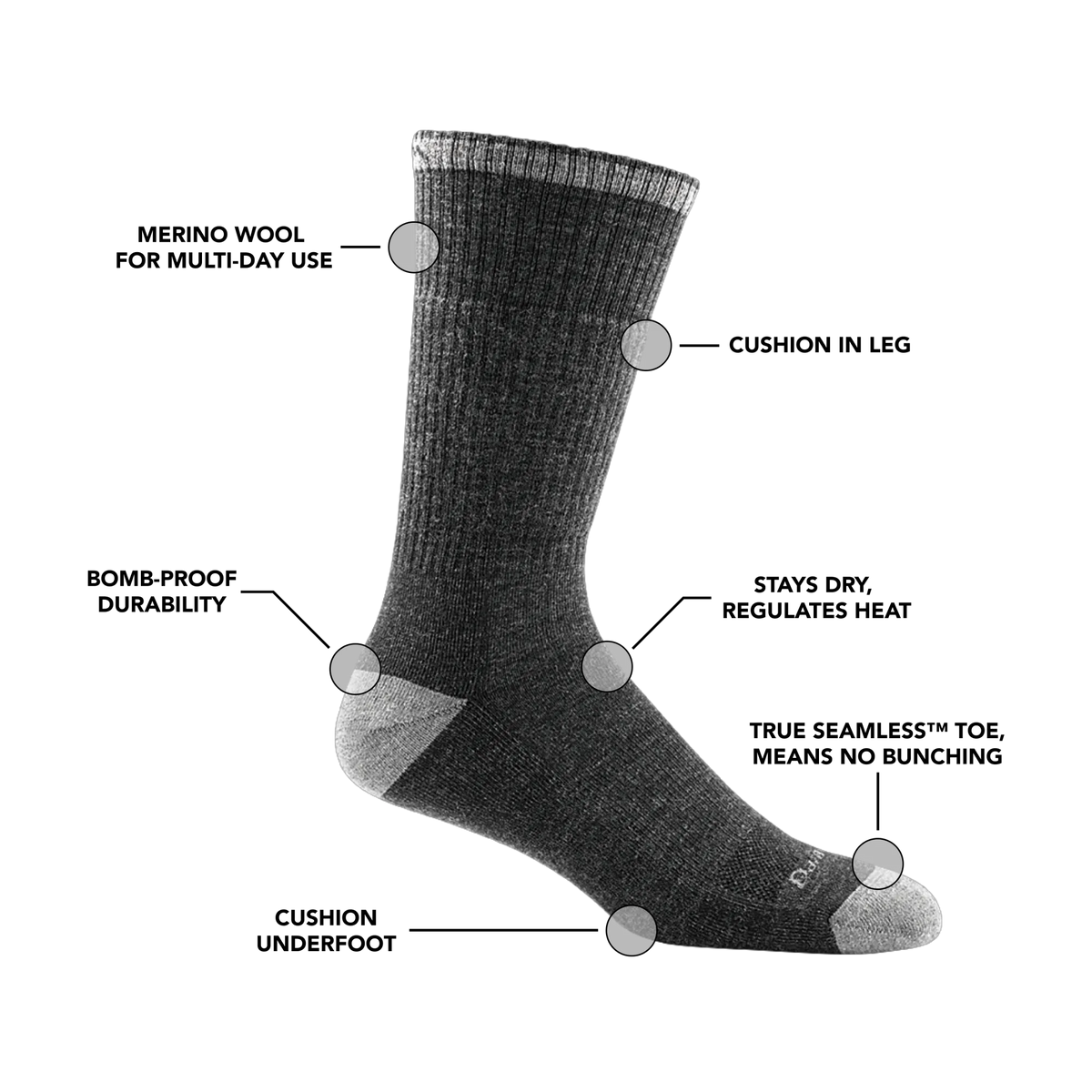 Charcoal/Gravel/Black