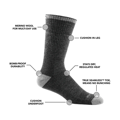 Charcoal/Gravel/Black